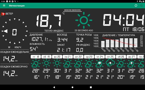 Метеостанция 8.3.7. Скриншот 13