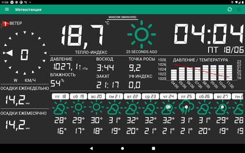 Метеостанция 9.0.8. Скриншот 13