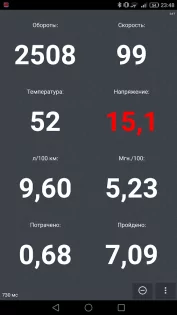 Olivia Drive – бортовой сканер ELM327 OBD2 23.36. Скриншот 1