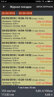 Olivia Drive – бортовой сканер ELM327 OBD2 25.426. Скриншот 5