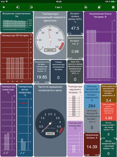 MotorData Hybrid — ELM OBD2 сканер 1.0.8.33. Скриншот 12
