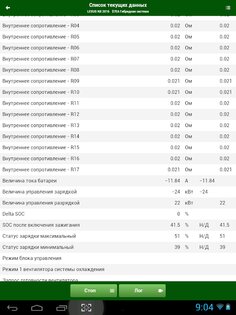 MotorData Hybrid — ELM OBD2 сканер 1.0.8.33. Скриншот 16