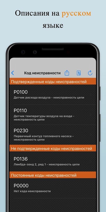 Как сделать диагностику автомобиля с помощью iPhone | domkulinari.ru