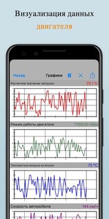 EOBD Facile – диагностика автомобиля OBD 2 ELM 327 3.63.1047. Скриншот 7