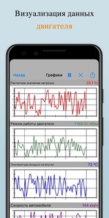 EOBD Facile – диагностика автомобиля OBD 2 ELM 327 3.74.1103. Скриншот 7