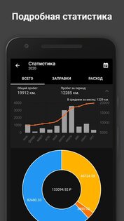 Моя машина – авто расходы 2.0.7. Скриншот 4