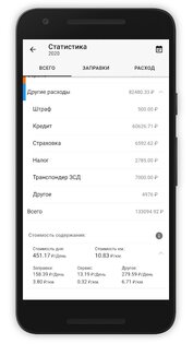 Моя машина – авто расходы 2.0.7. Скриншот 5