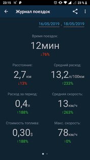 Obd Mary – обд2 диагностика блютуз, ELM327 сканер 1.264. Скриншот 5