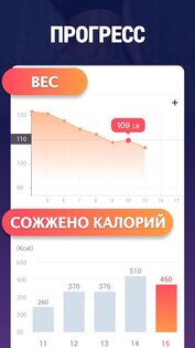 Сжигание Жира – упражнения для похудения дома 1.0.14. Скриншот 7