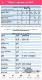Рецепты для детей: еда малышам (питание с фото) 4.10.3. Скриншот 8