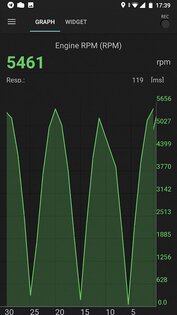 inCarDoc – OBD2 ELM327 Сканер 7.8.1. Скриншот 2
