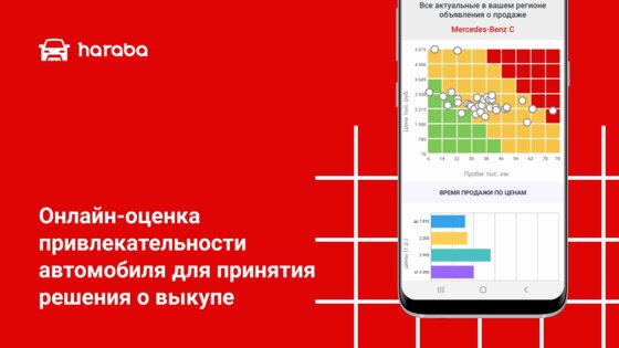 HARABA – все объявления о продаже авто с пробегом 6.1.12. Скриншот 3
