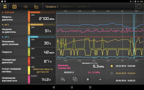 CarBit ELM327 OBD2 3.6.1. Скриншот 9