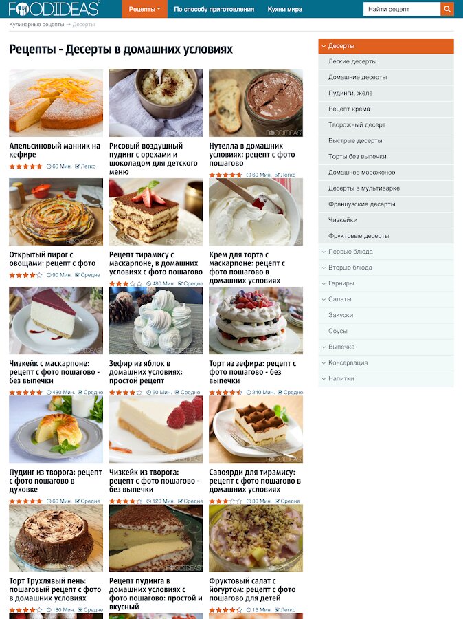 Простые рецепты вкусных блюд на каждый день. | ВКонтакте