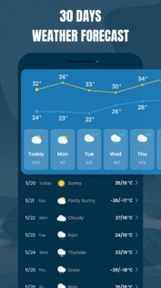 Прогноз погоды – погода, виджет и радар  1.1.9. Скриншот 7