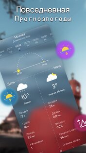 Местный прогноз погоды – точная погода и оповещения 1.9.0.8. Скриншот 6