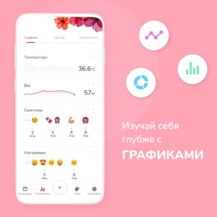 Женский Календарь Месячных 10.14.1. Скриншот 3