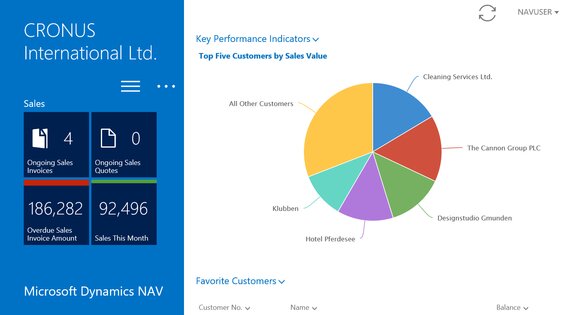 Dynamics NAV 2.6.9101. Скриншот 5