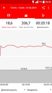 Zeopoxa – трекер для велосипеда 1.4.69. Скриншот 3