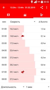 Zeopoxa – трекер для велосипеда 1.4.51. Скриншот 4