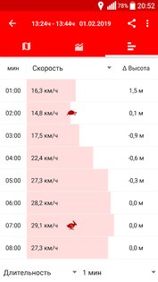 Zeopoxa – трекер для велосипеда 1.4.65. Скриншот 4