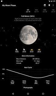 My Moon Phase – фазы луны 5.4.10. Скриншот 5