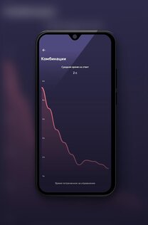 ATHYLPS – обучение покер онлайн, комбинации, ауты 2.0.11. Скриншот 6