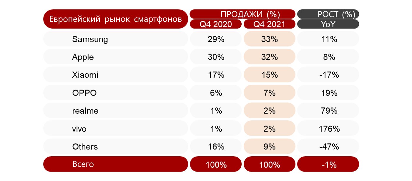 Почему Xiaomi — лучший выбор для тех, кто хочет перепрошиваться. 4 причины