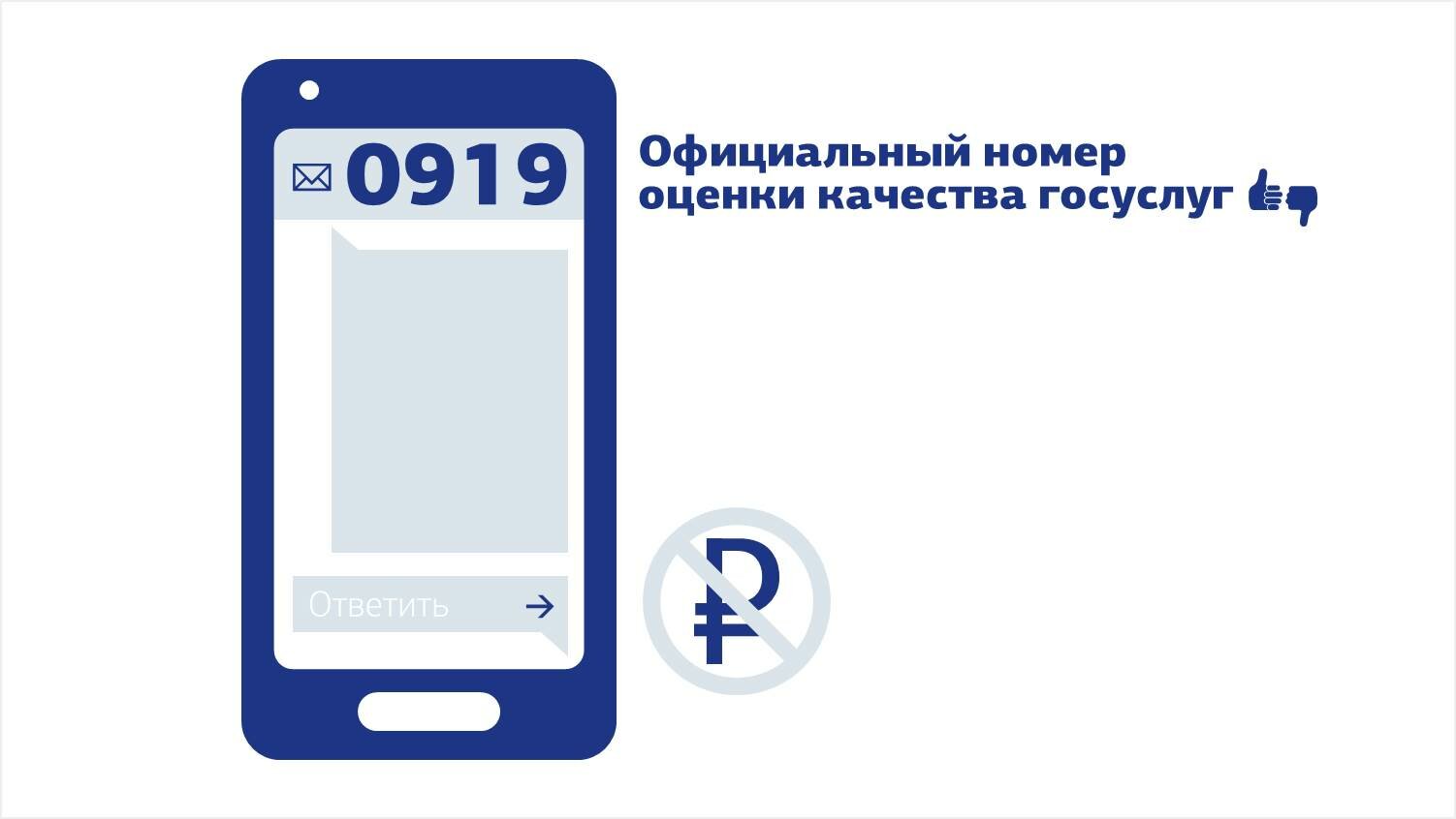 5 причин усилить свою защиту в «Госуслугах» прямо сейчас. И как это сделать