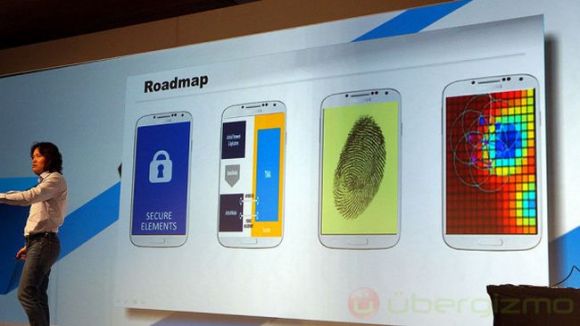 Будущие устройства компании Samsung получат сканер отпечатков пальцев