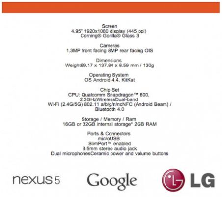 Анонс LG Nexus 5 уже завтра!