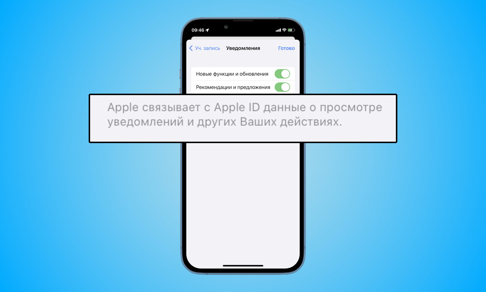 Apple смотрит, как пользователи реагируют на уведомления. И создаёт их  отпечатки