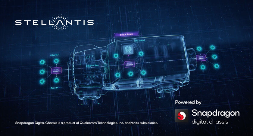 Stellantis установит чипы Qualcomm в 14 автомобильных марок