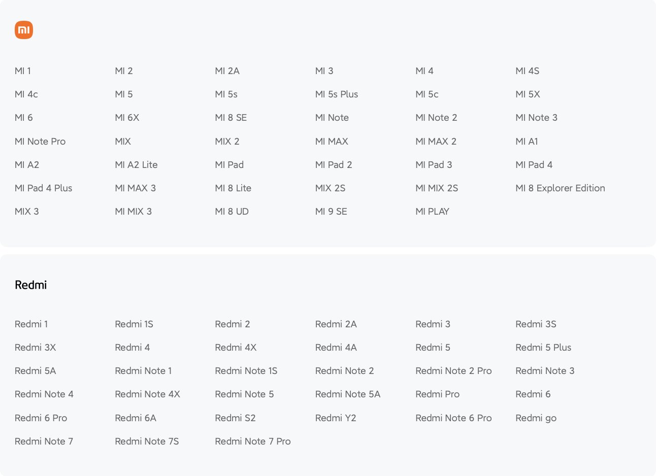 Xiaomi список смартфонов xiaomi. Redmi note 13 pro дата выхода. На какие телефоны выйдет miui 13. Смартфон xiaomi miui 13. Список устройств которые получат miui 12 xiaomi.