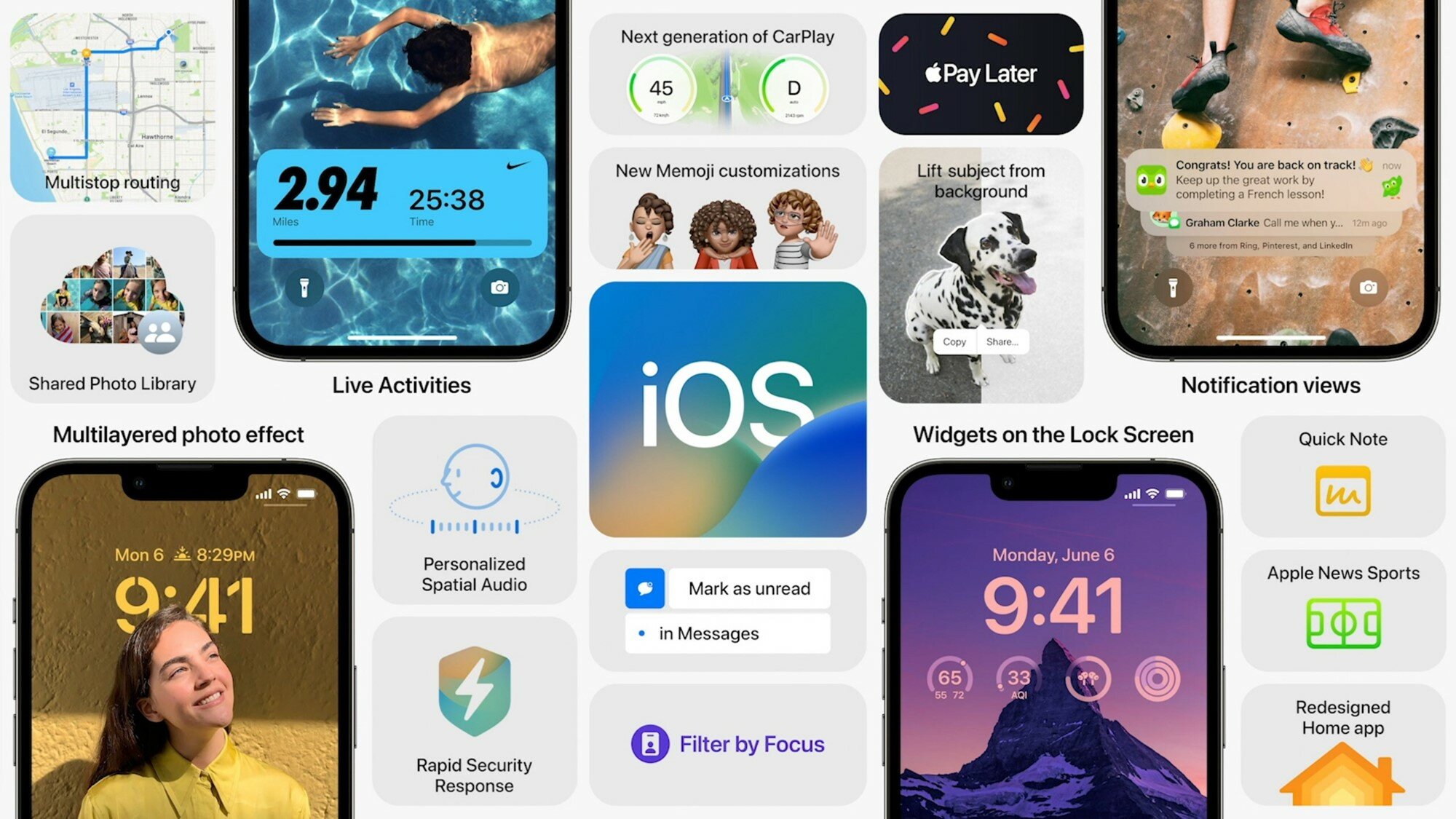5 «инноваций» в iOS 16, которые давно есть на Android