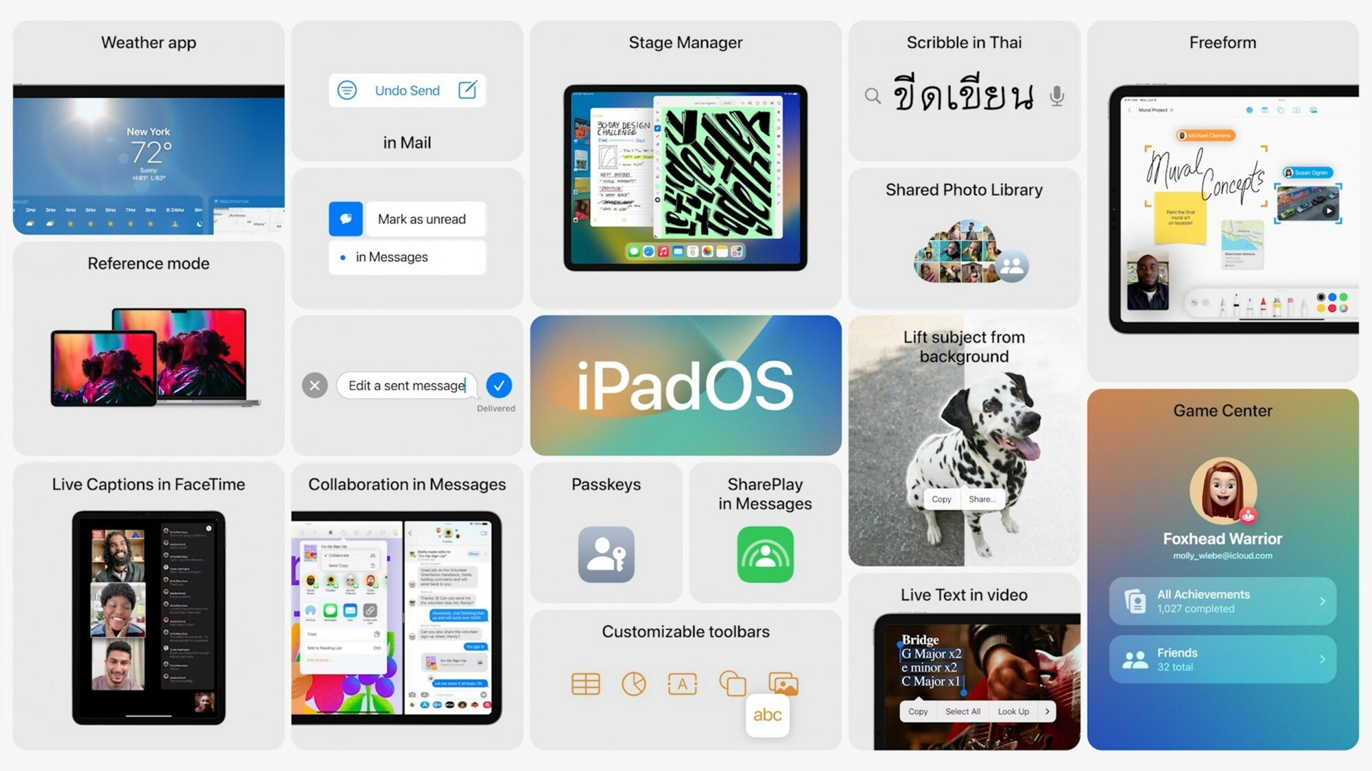 Представлена iPadOS 16: многозадачность как на MacBook