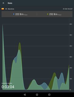 Zoog VPN 3.5.7. Скриншот 10