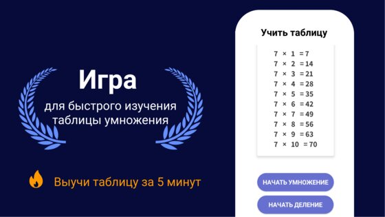 Таблица умножения – тренажер 1.9.0. Скриншот 2