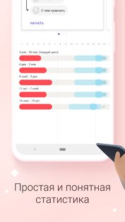 Clover – женский календарь месячных 4.42.2. Скриншот 7
