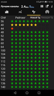 WiFi Analyzer 6.0. Скриншот 8