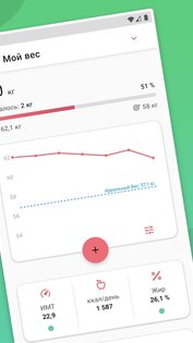 FitSlip – дневник веса и похудения 4.7.6. Скриншот 2