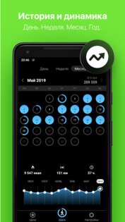 StepsApp – шагомер 6.0.3. Скриншот 3