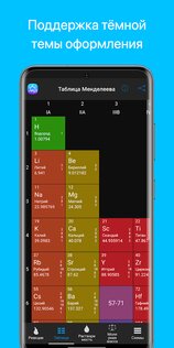 Химия 5.0.7. Скриншот 8