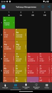 Химия 5.0.7. Скриншот 16