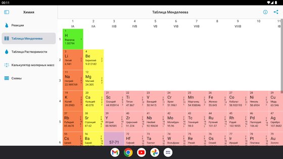 Химия 5.0.7. Скриншот 18