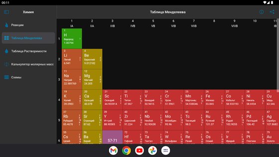 Химия 5.0.7. Скриншот 24