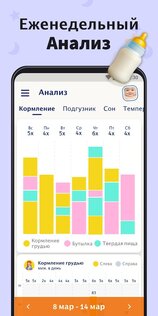 Беби-трекер – кормление ребенка 1.0.27. Скриншот 6