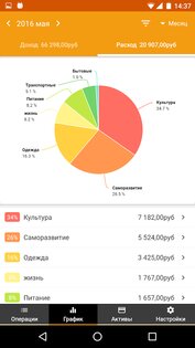 Money Manager 4.9.24 GF. Скриншот 4