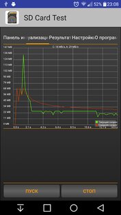 SD Card Test 2.3. Скриншот 2