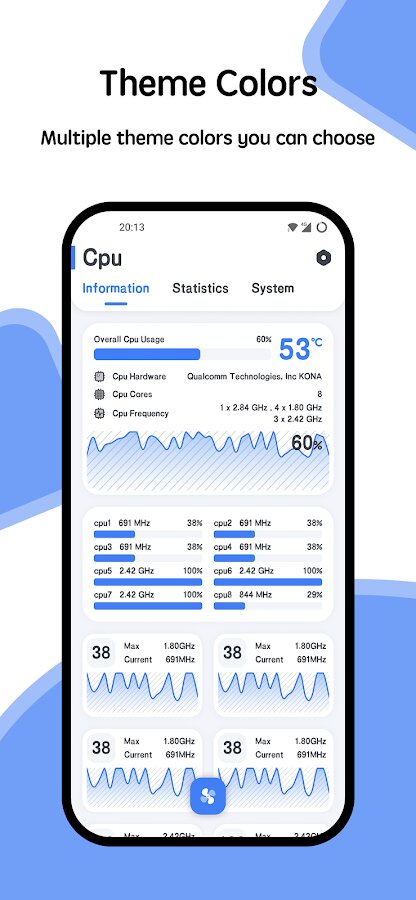 cpu monitor android